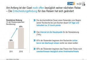 Die Entscheidungsfindung für das Reisen hat sich geändert